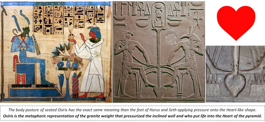Osiris God Ancient Egypt Fertility and Agriculture Padiamenet Book of the Dead